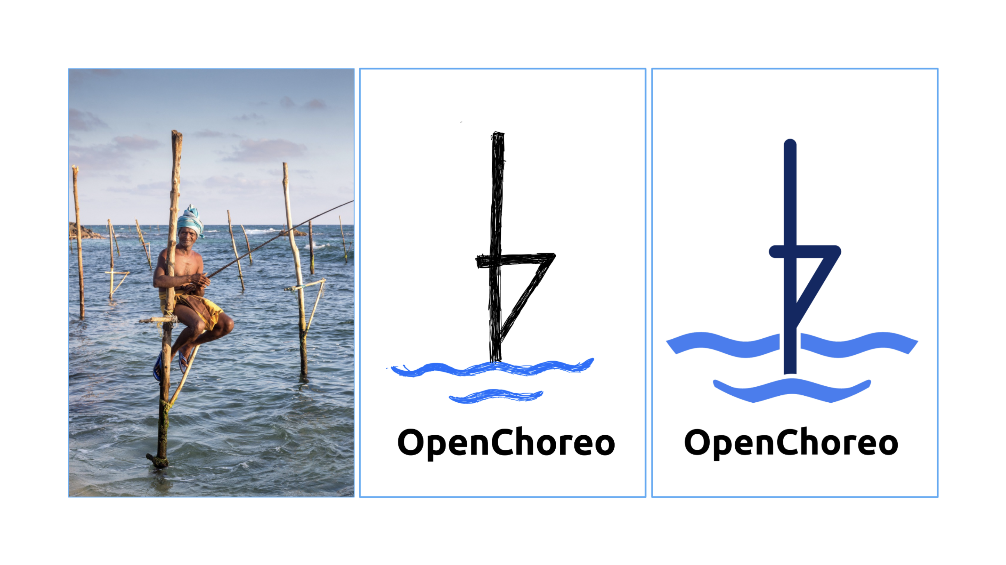 How Sri Lankan Stilt Fishing Inspired the OpenChoreo Logo