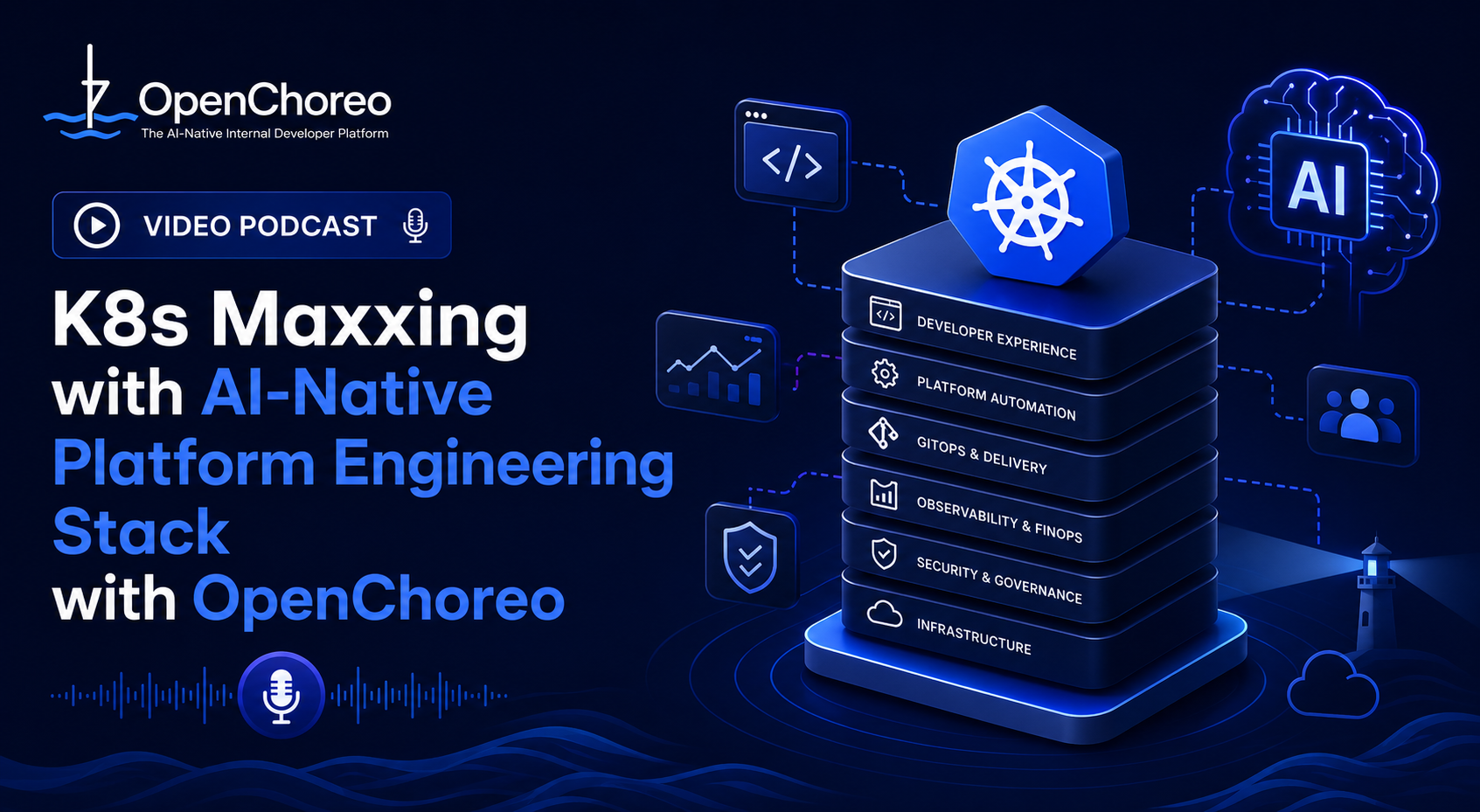 [Video Podcast] K8s Maxxing with AI-Native Platform Engineering Stack with OpenChoreo