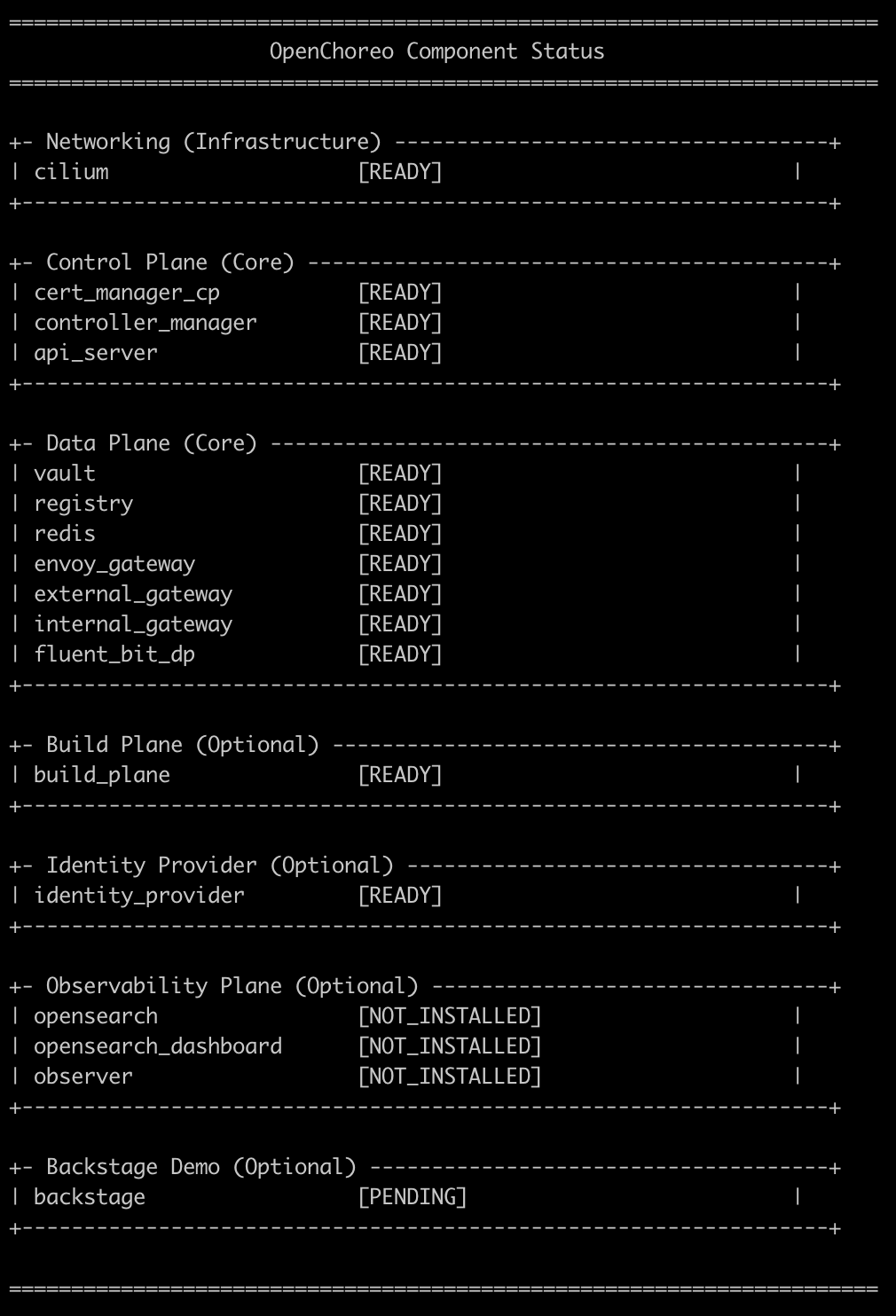 Installation Success Screenshot